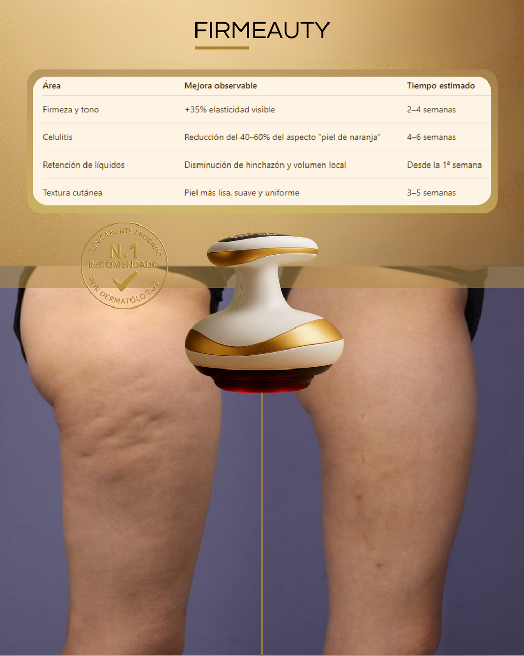 Firmeauty™ Kit Masajeador Scraping para Celulitis y Lipedema